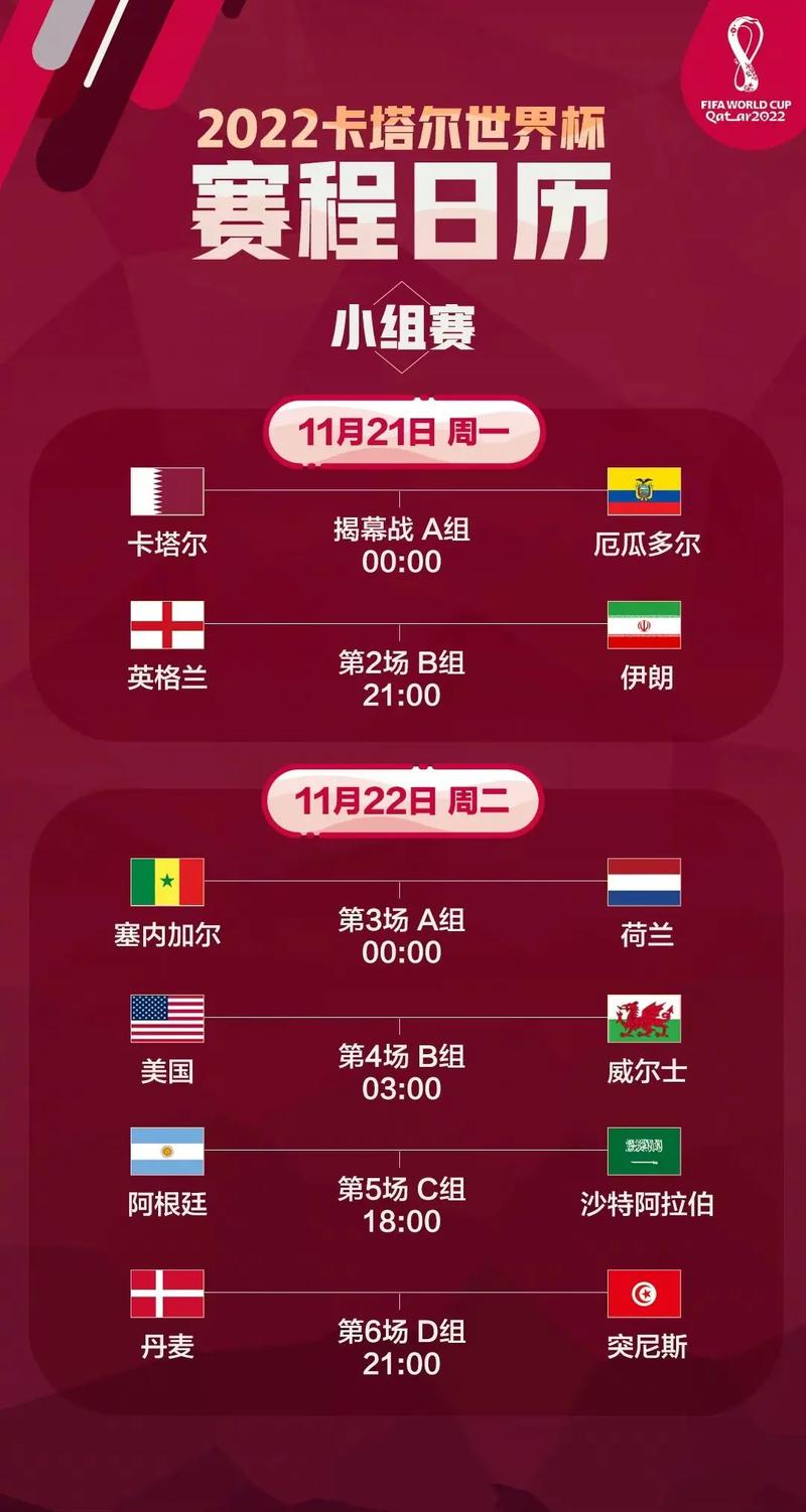 世界杯2022赛程表中国