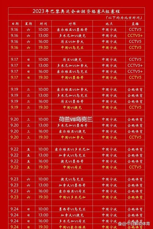 中国女排联赛时间表