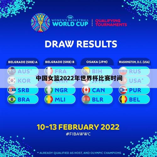 中国女篮世界杯2022赛程表