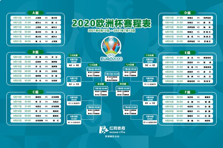 欧洲杯2021赛程时间表淘汰赛
