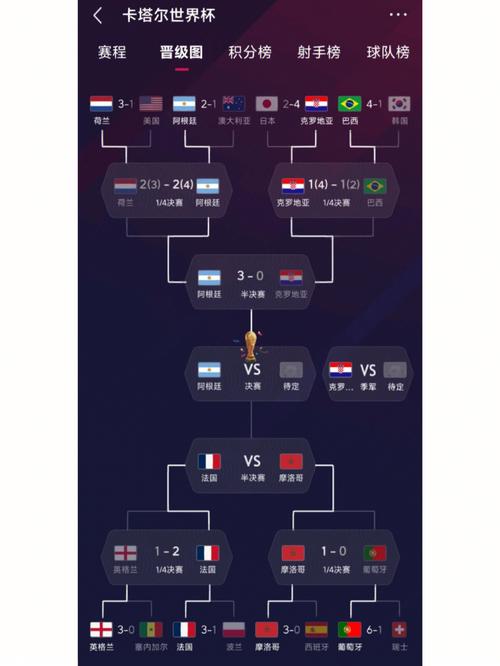 波兰VS阿根廷比分预测