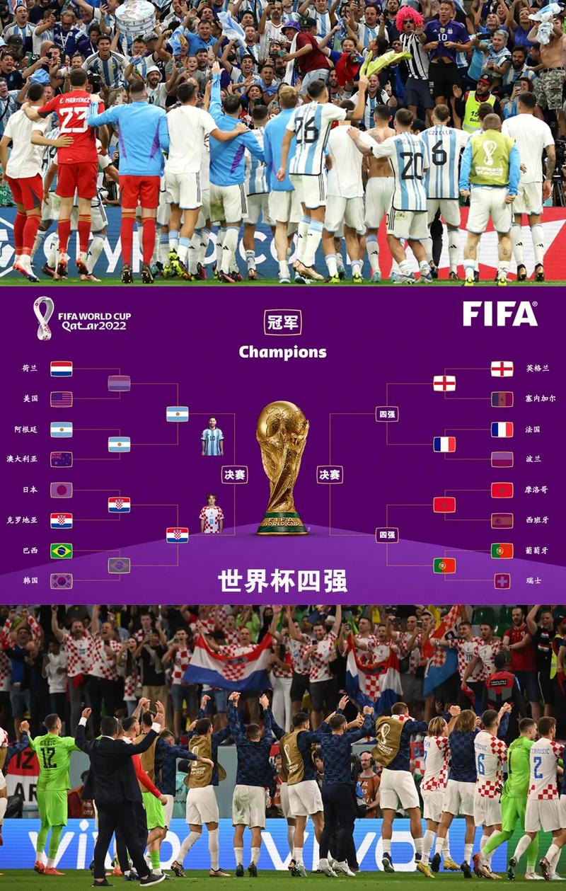 2023世界杯阿根廷输了几场